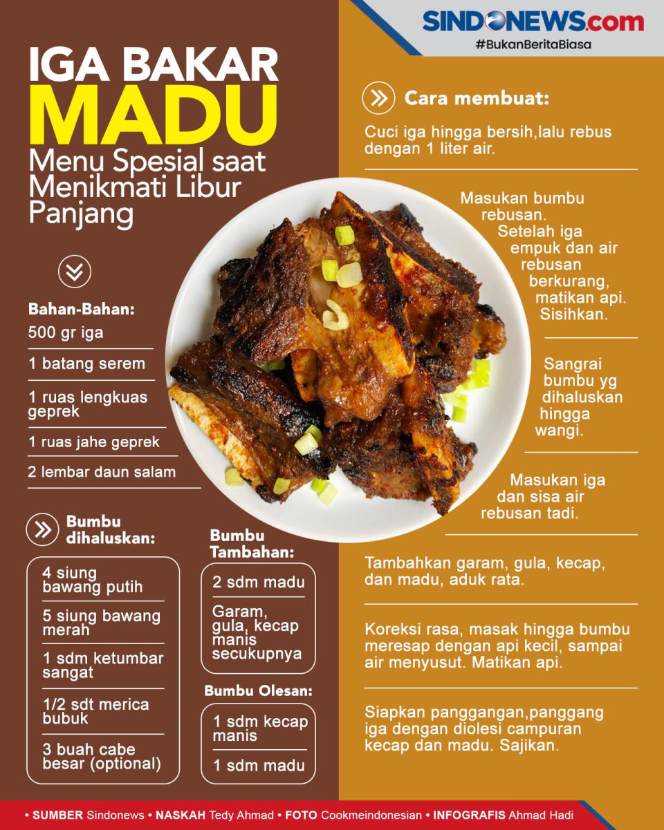 Iga Bakar Madu Bisa...