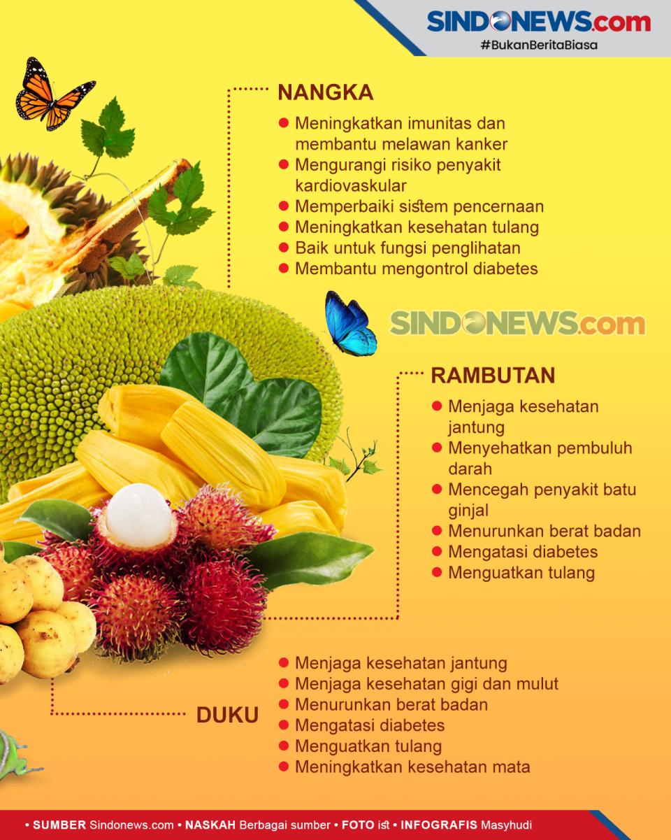 Beragam Khasiat dari...