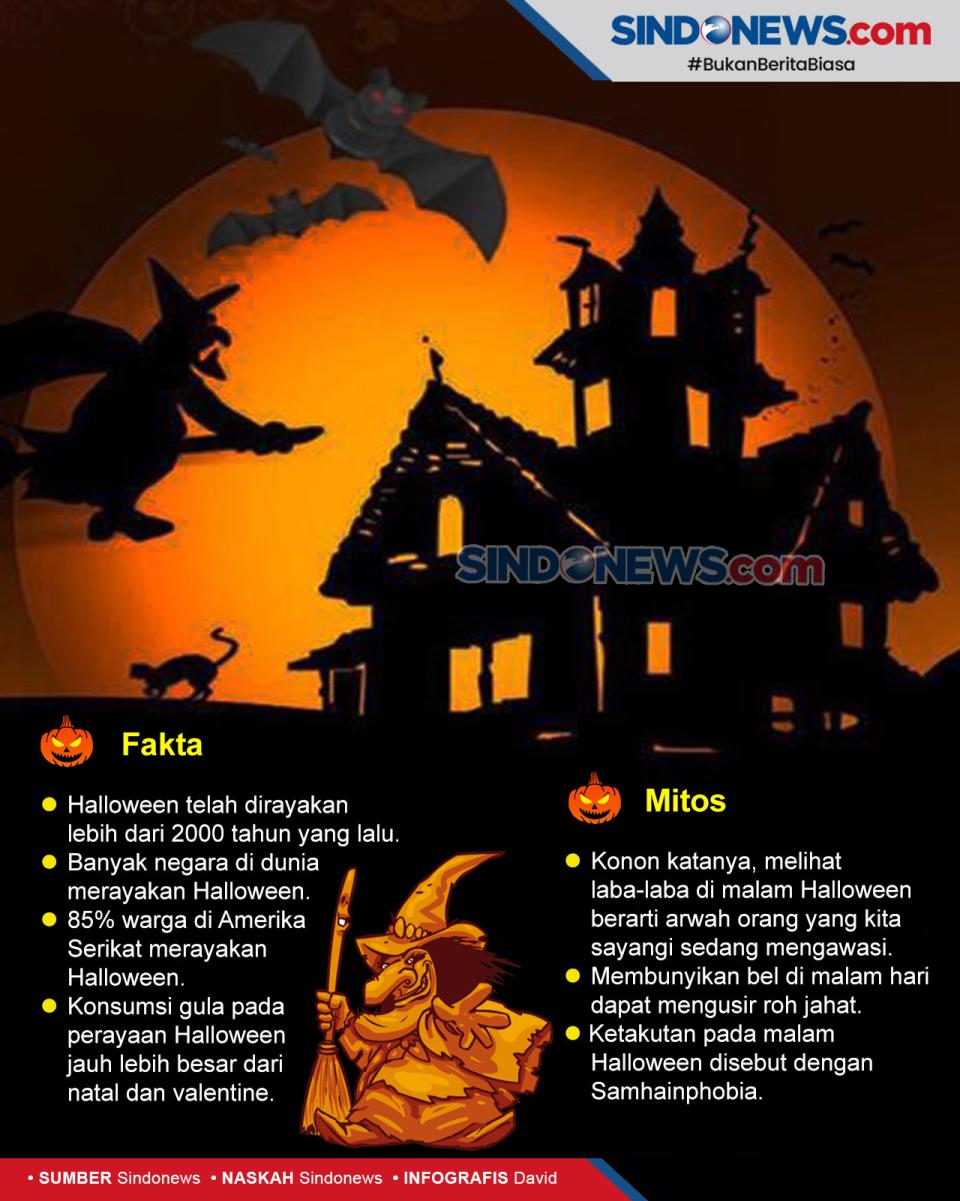 Perayaan Halloween,...
