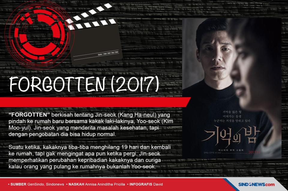 5 Film Korea Seram yang...