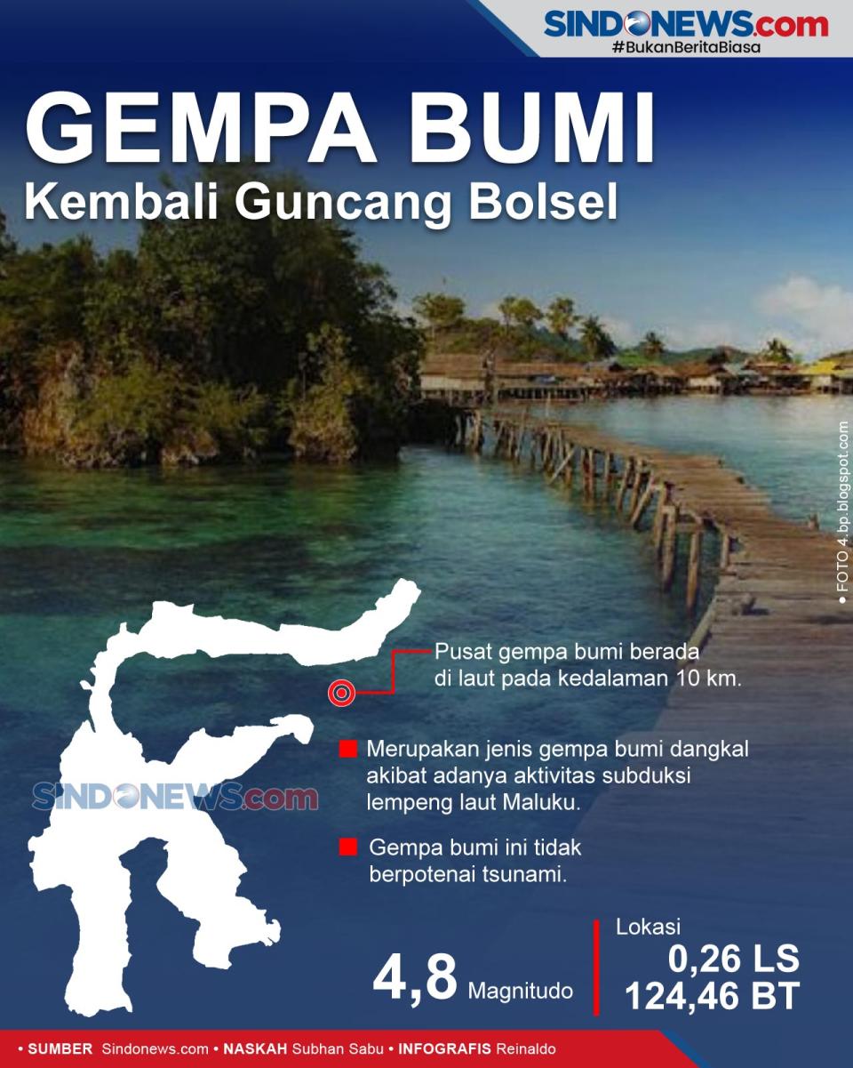 Gempa Bumi Kembali Guncang...