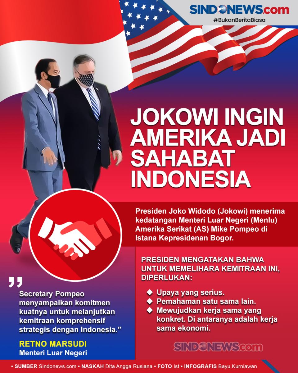 Keinginan Jokowi Agar...