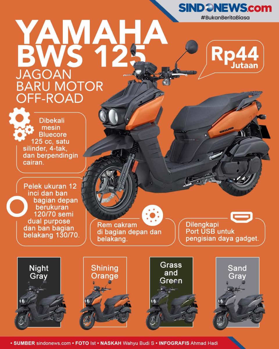 Yamaha BWs 125 Resmi...