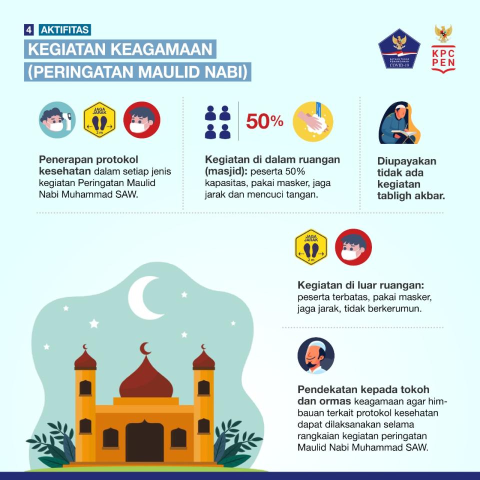 Liburan Aman dan Nyaman...