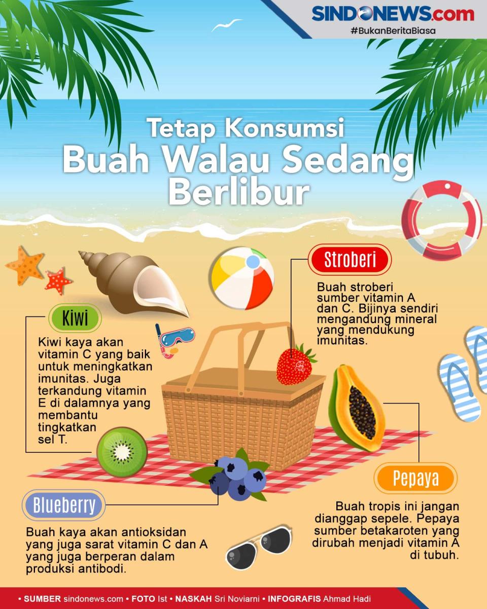 Jangan Berhenti Mengonsumsi...