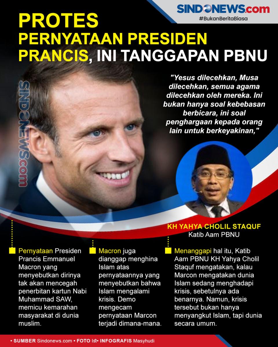 Protes Pernyataan Presiden...