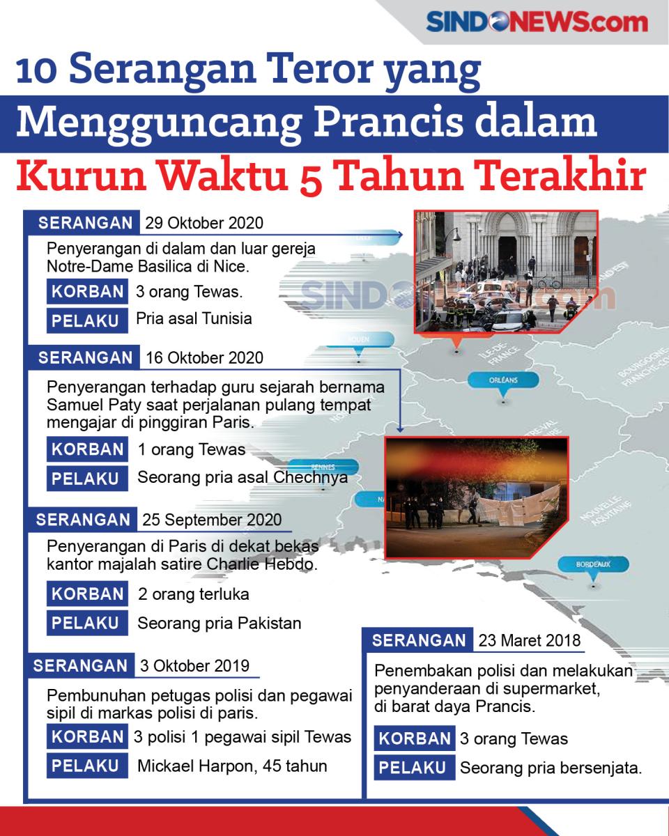 10 Serangan Teror yang...