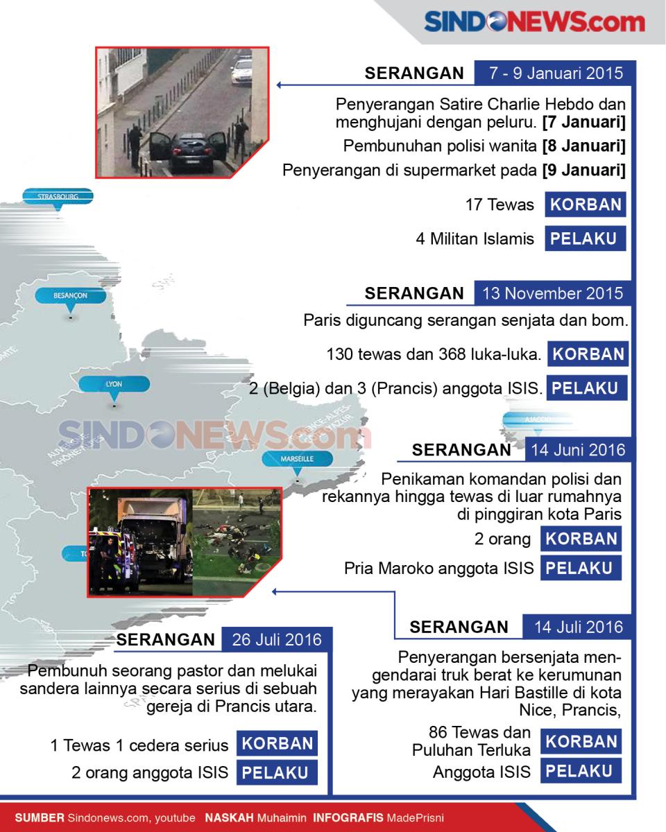 10 Serangan Teror yang...