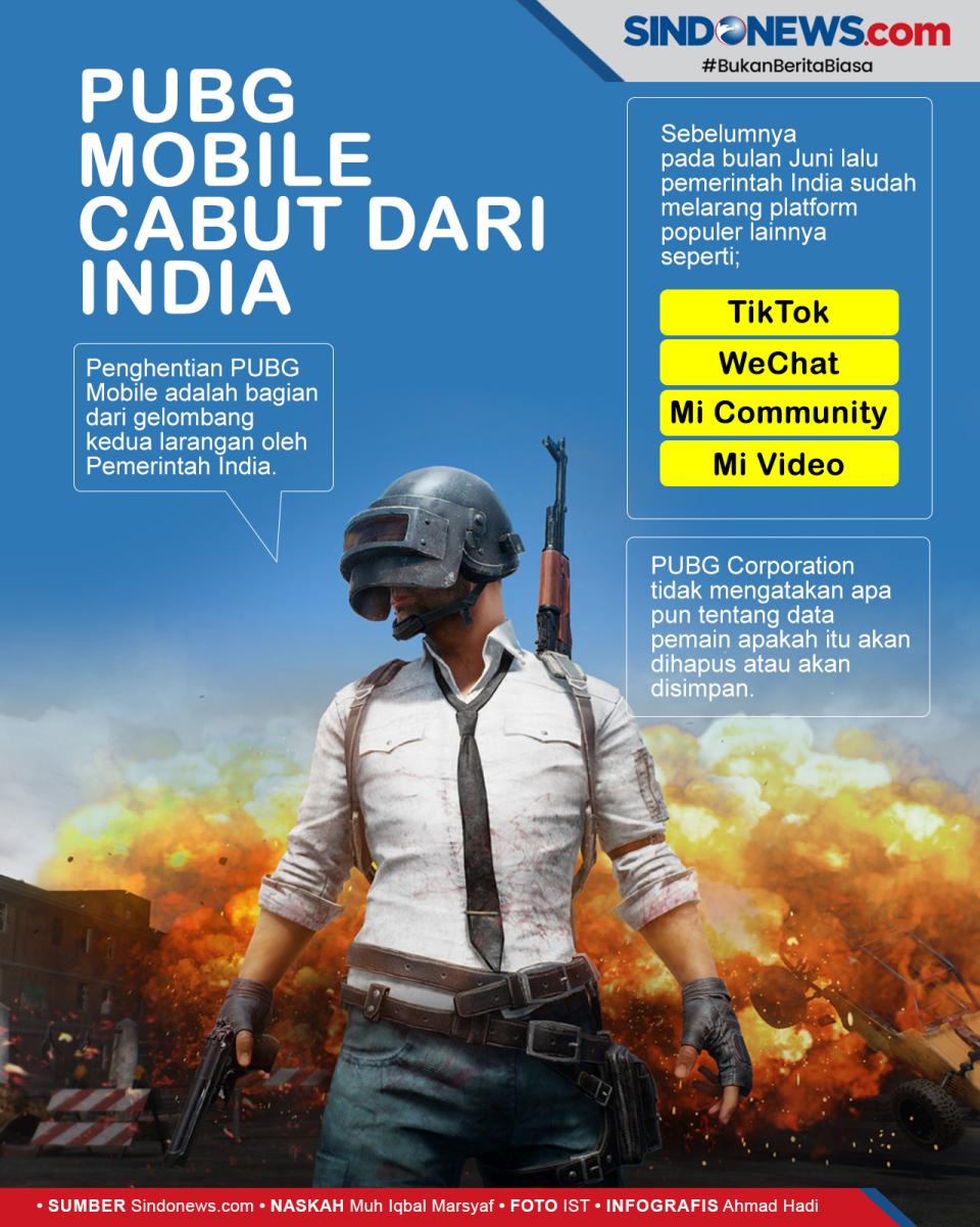 Game PUBG Mobile Resmi...