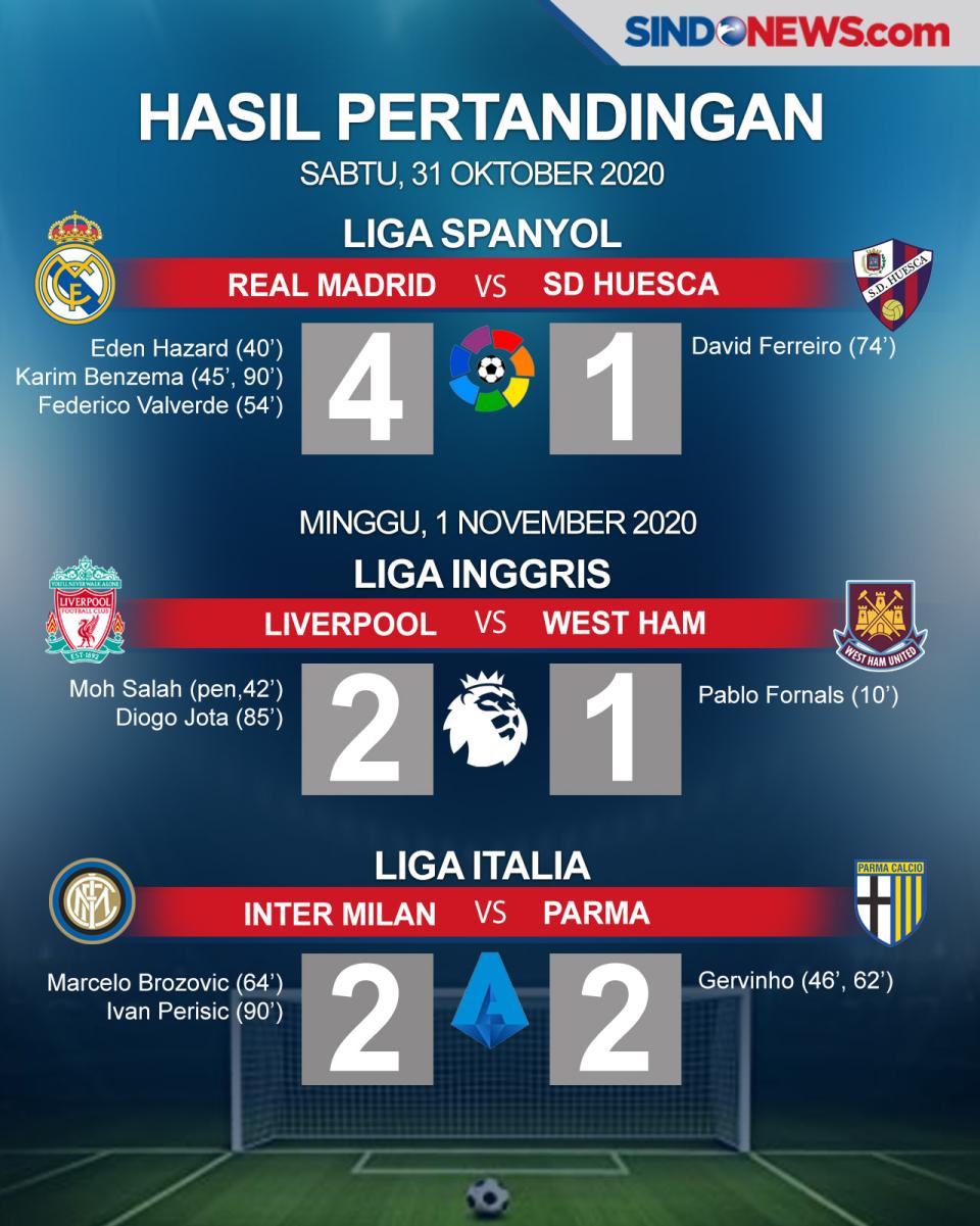 Madrid dan Liverpool...