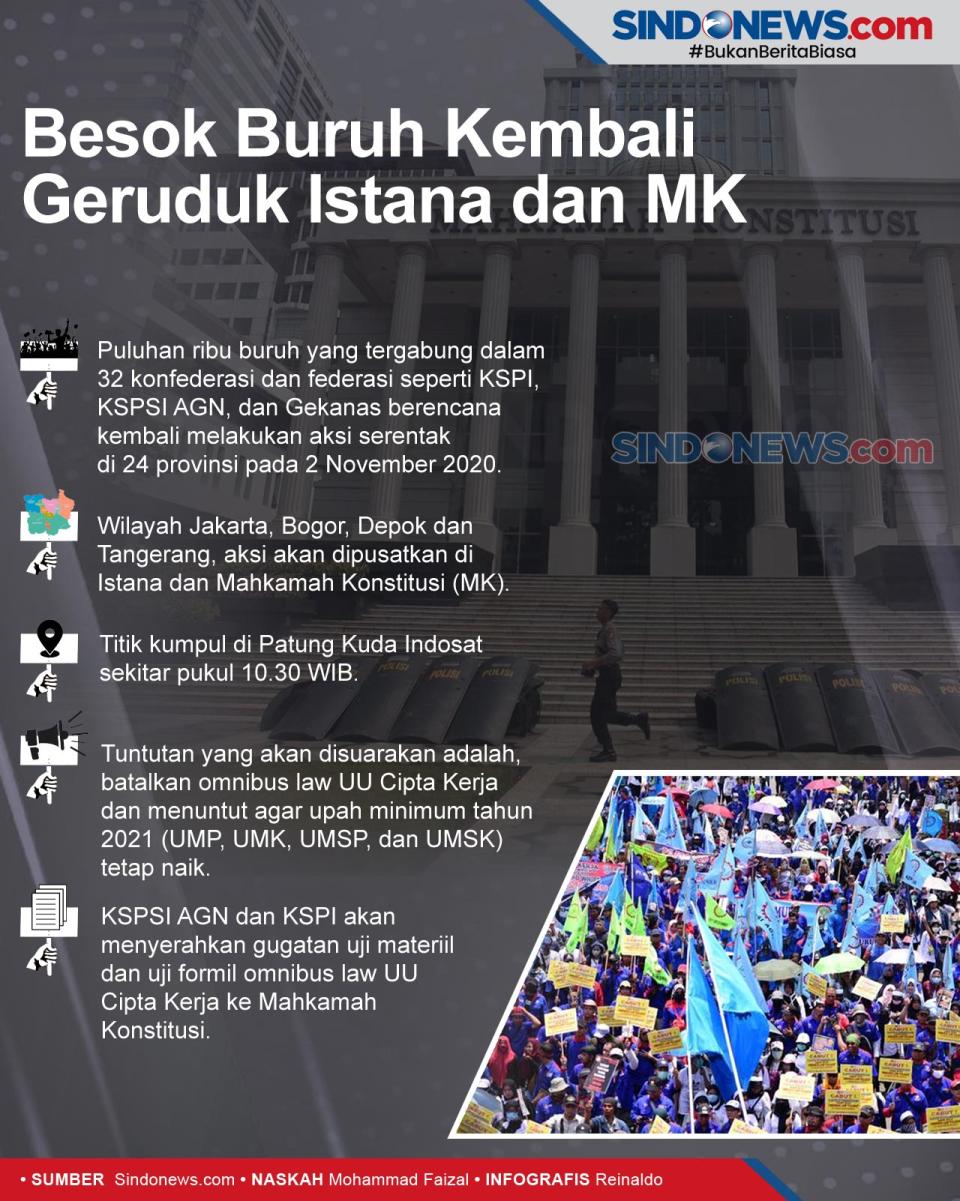 Besok Buruh Akan Kembali...
