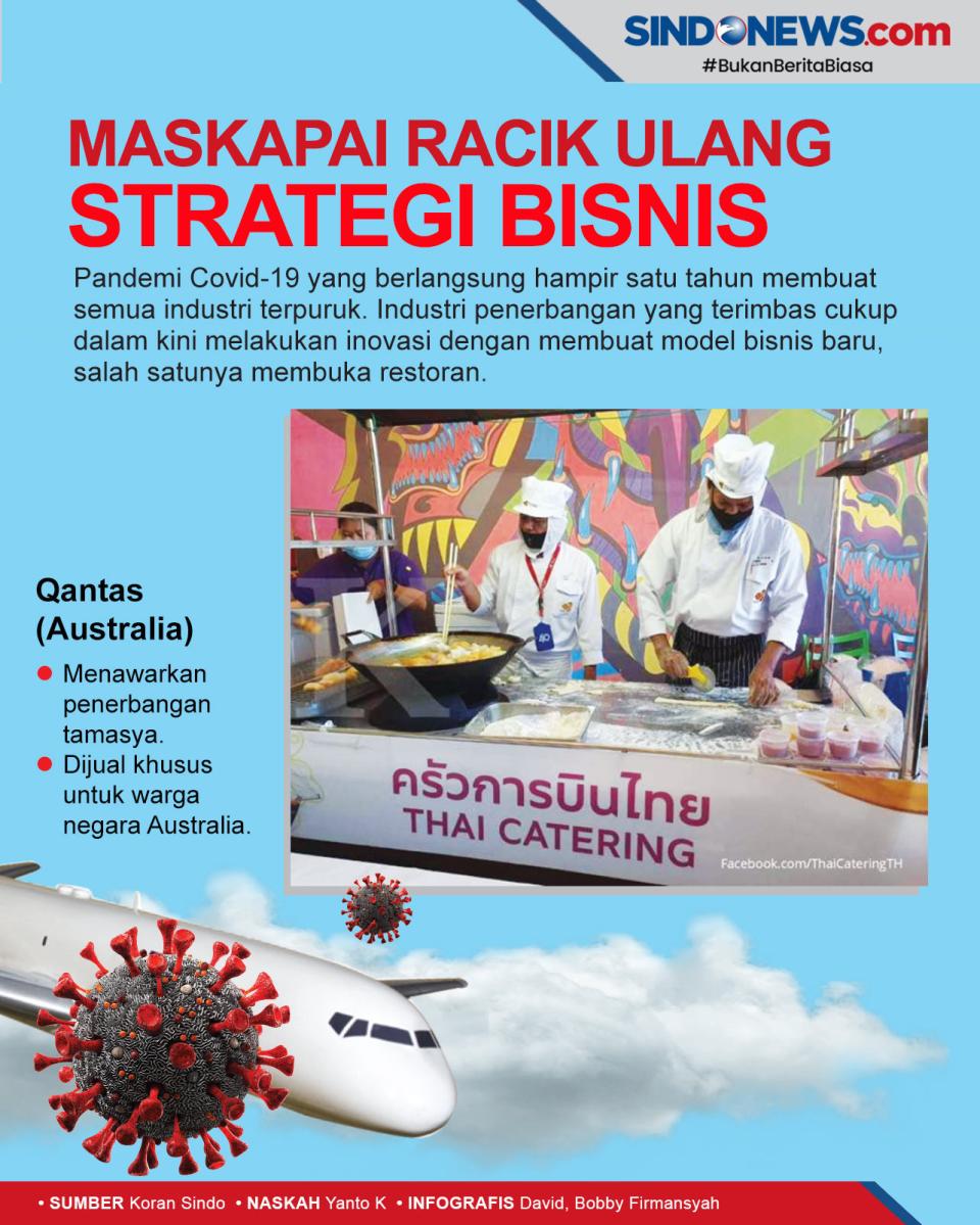 Hadapi Masa Suram, Maskapai...