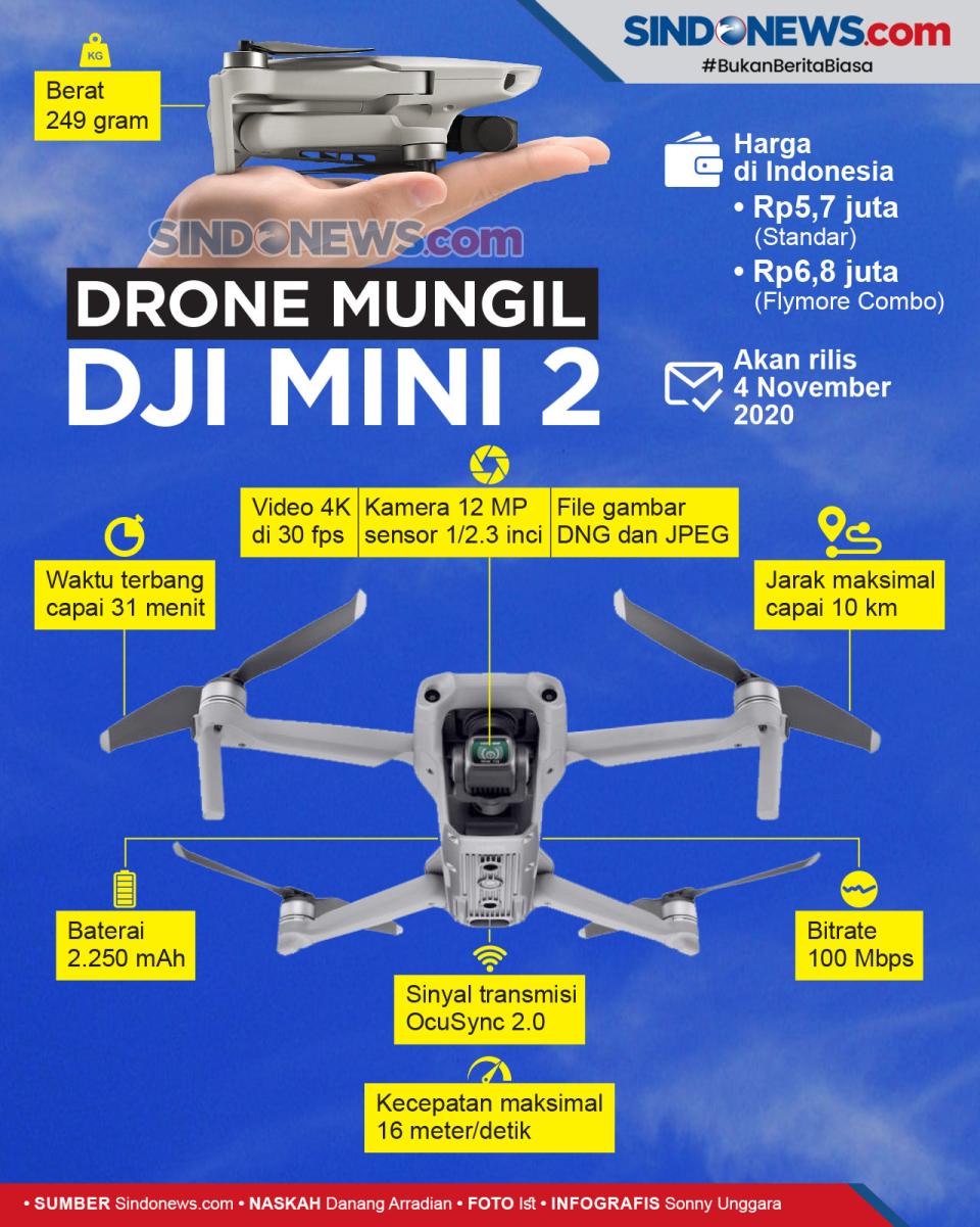 Dahsyat, Drone Mungil...