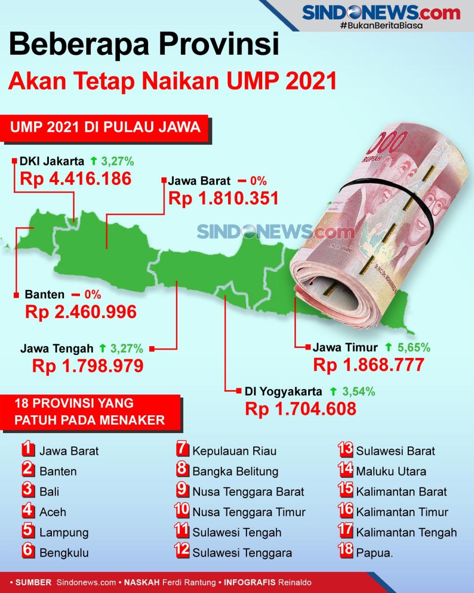 Beberapa Daerah Akan...