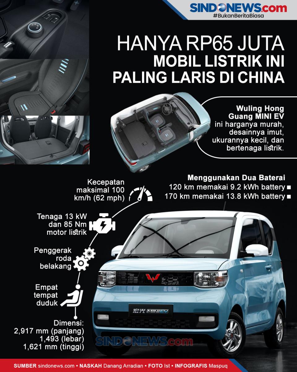 Terlaris di China, Mobil...