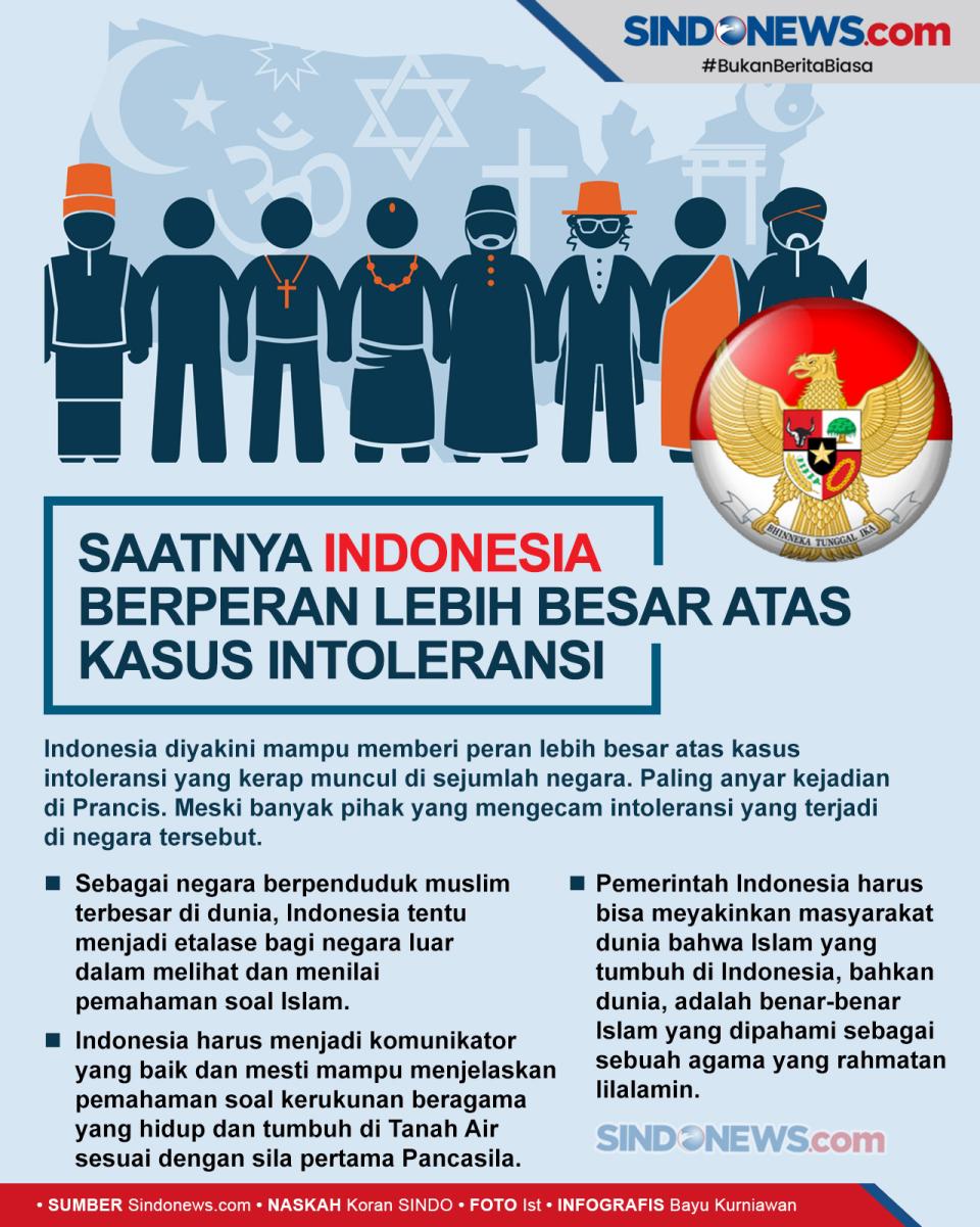 Kasus Intoleransi, Saatnya...