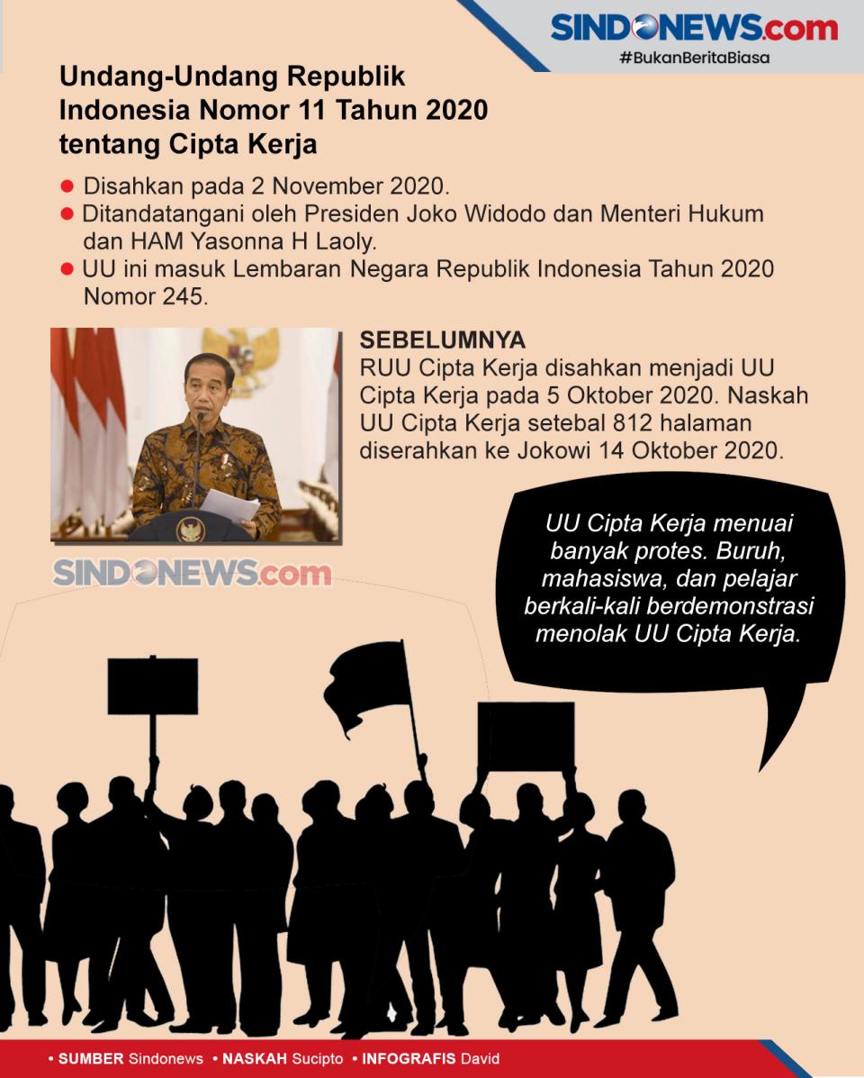 Presiden Jokowi Resmi...