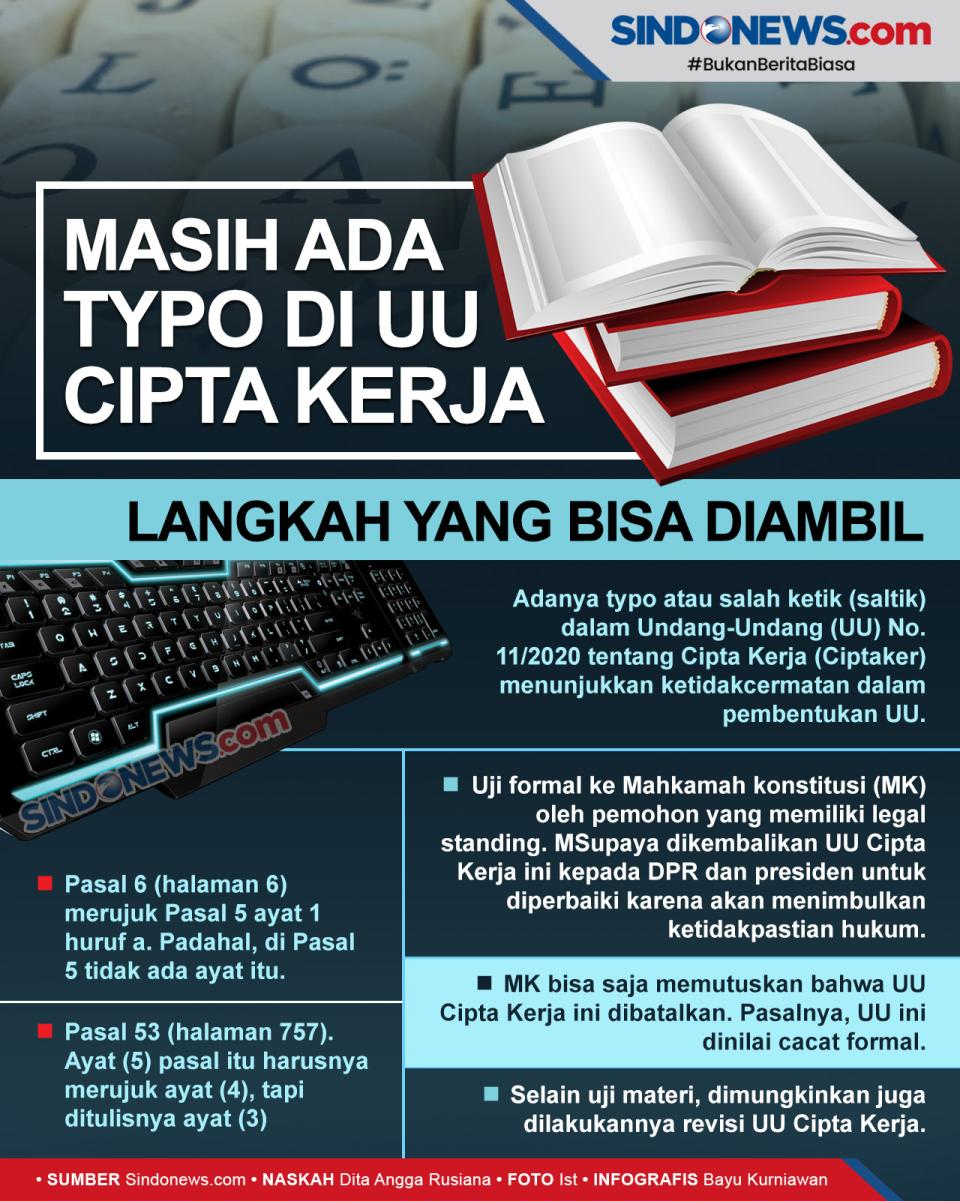 Ada Typo di UU Cipta...