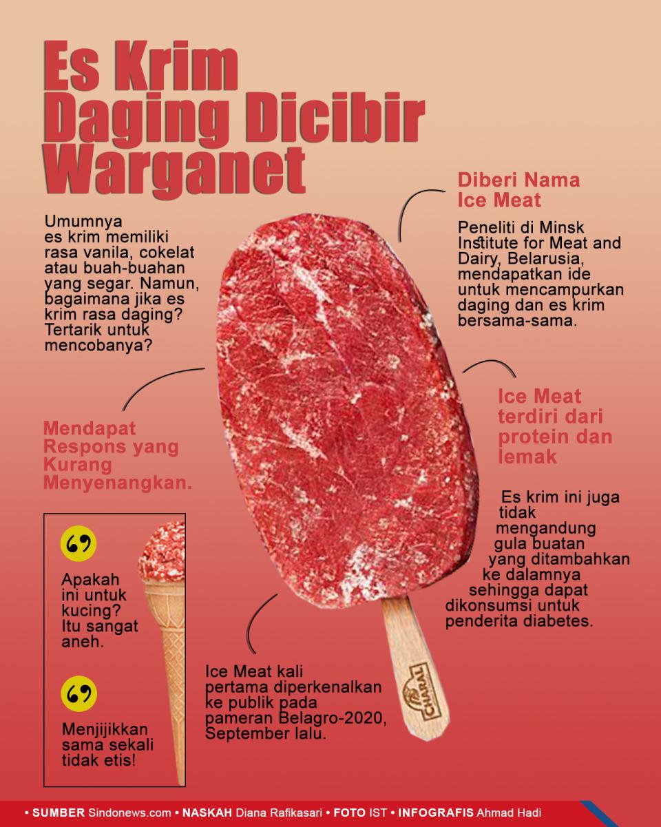 Diklaim Menyehatkan,...