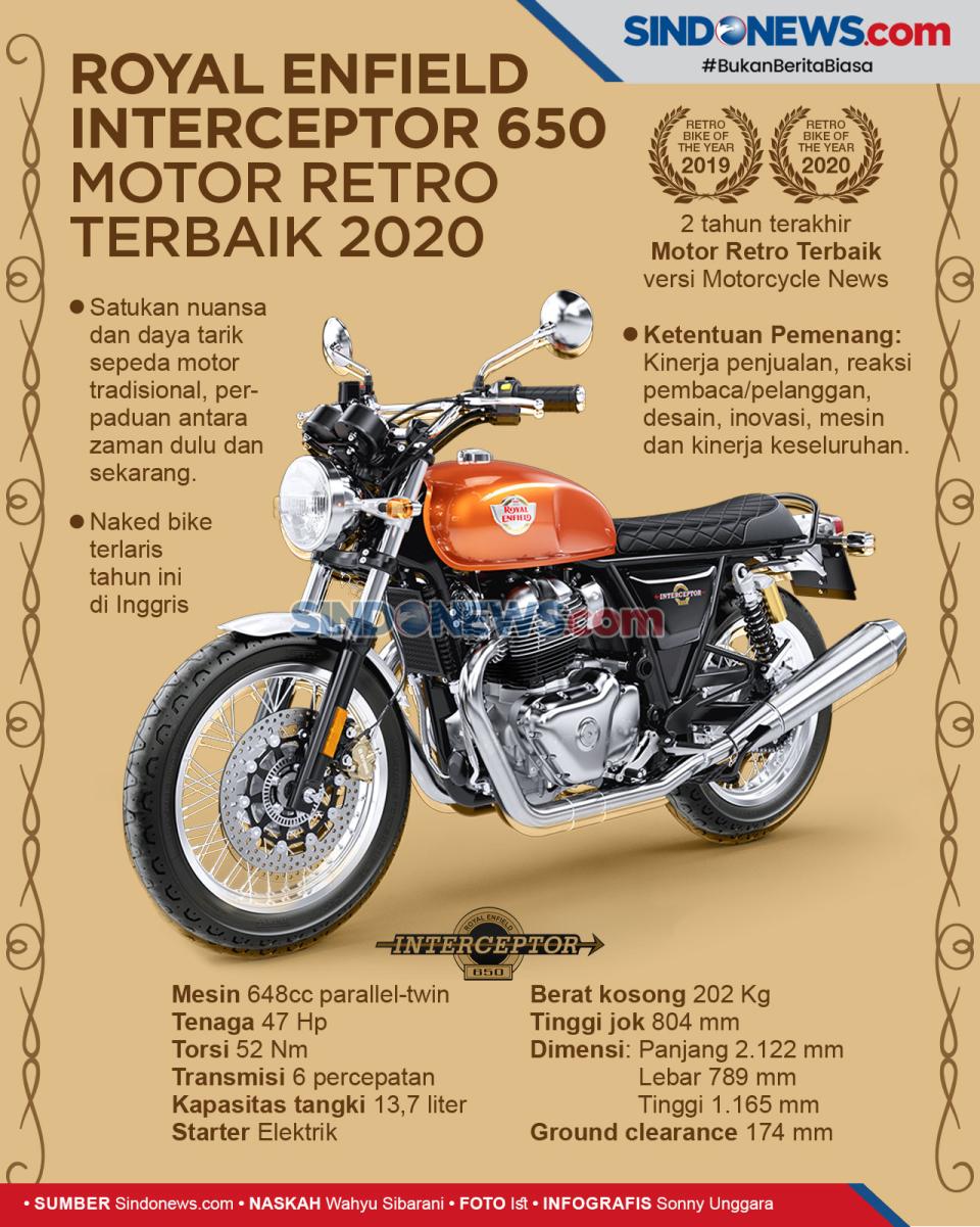 Royal Enfield Interceptor...