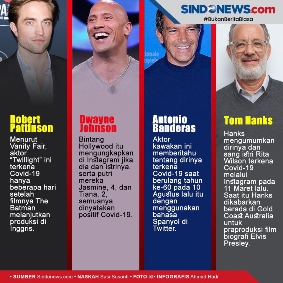 7 Selebritas Dunia Ini...