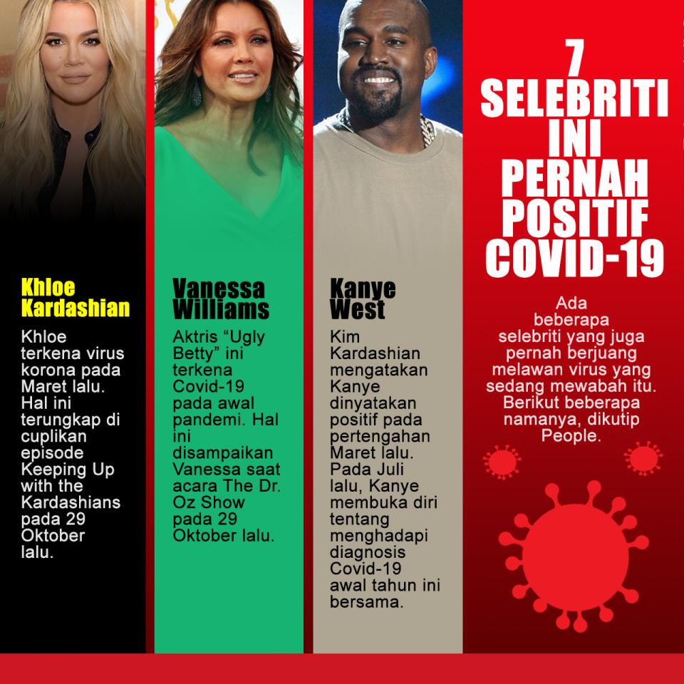7 Selebritas Dunia Ini...
