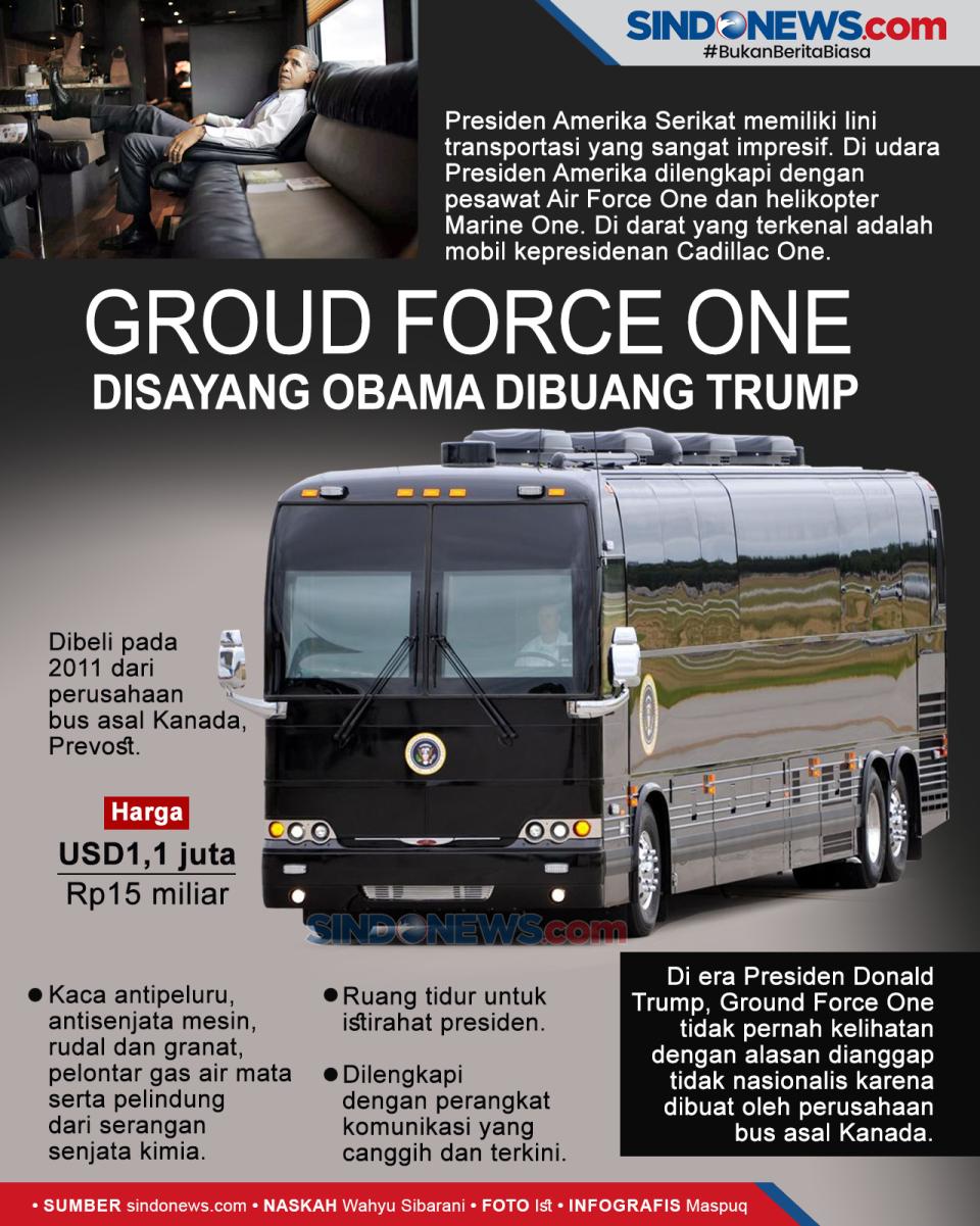 Bus Raksasa Groud Force...