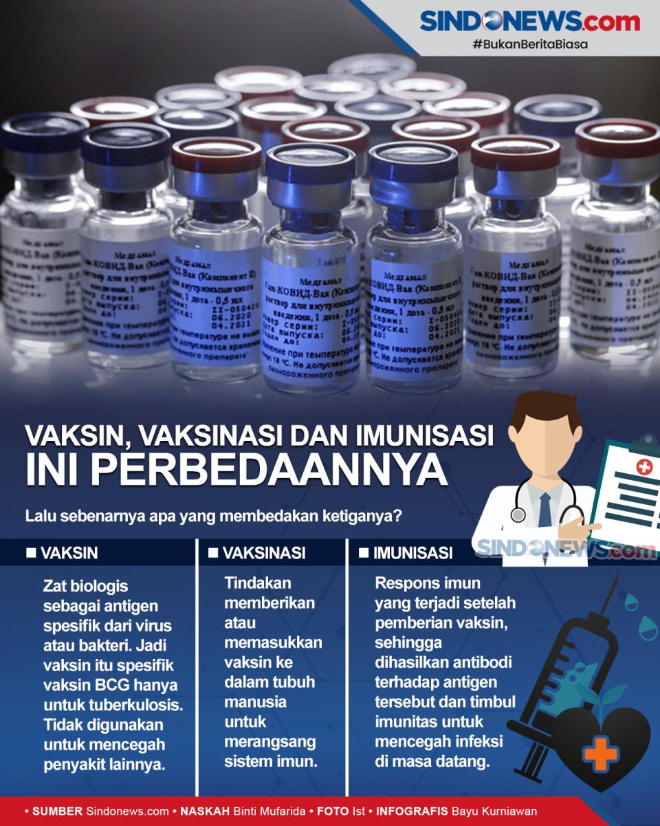 UNICEF: Perbedaan antara...