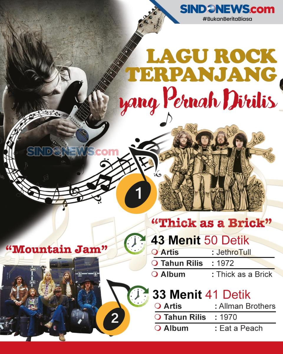 Banyak Sub-Genre, Ini...