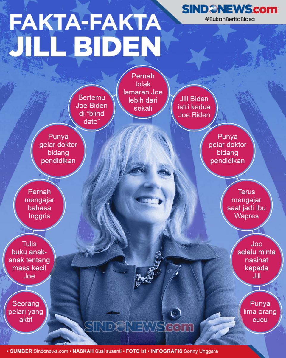 Deretan Fakta Jill Biden,...