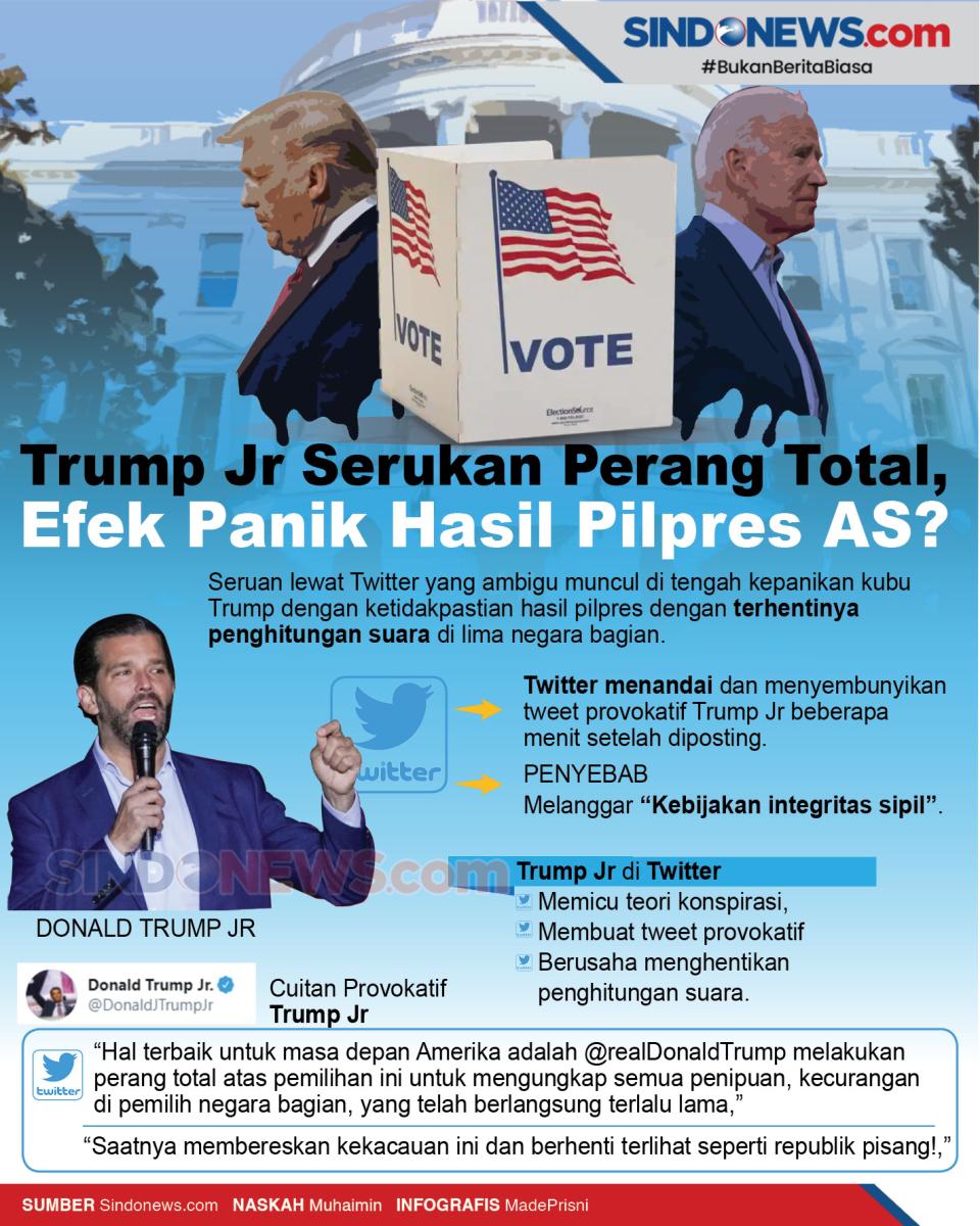 Trump Jr Serukan Perang...