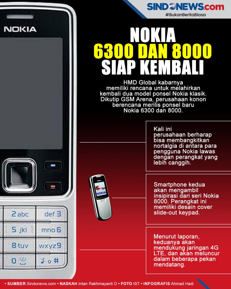 Nokia Lawas Legendaris...