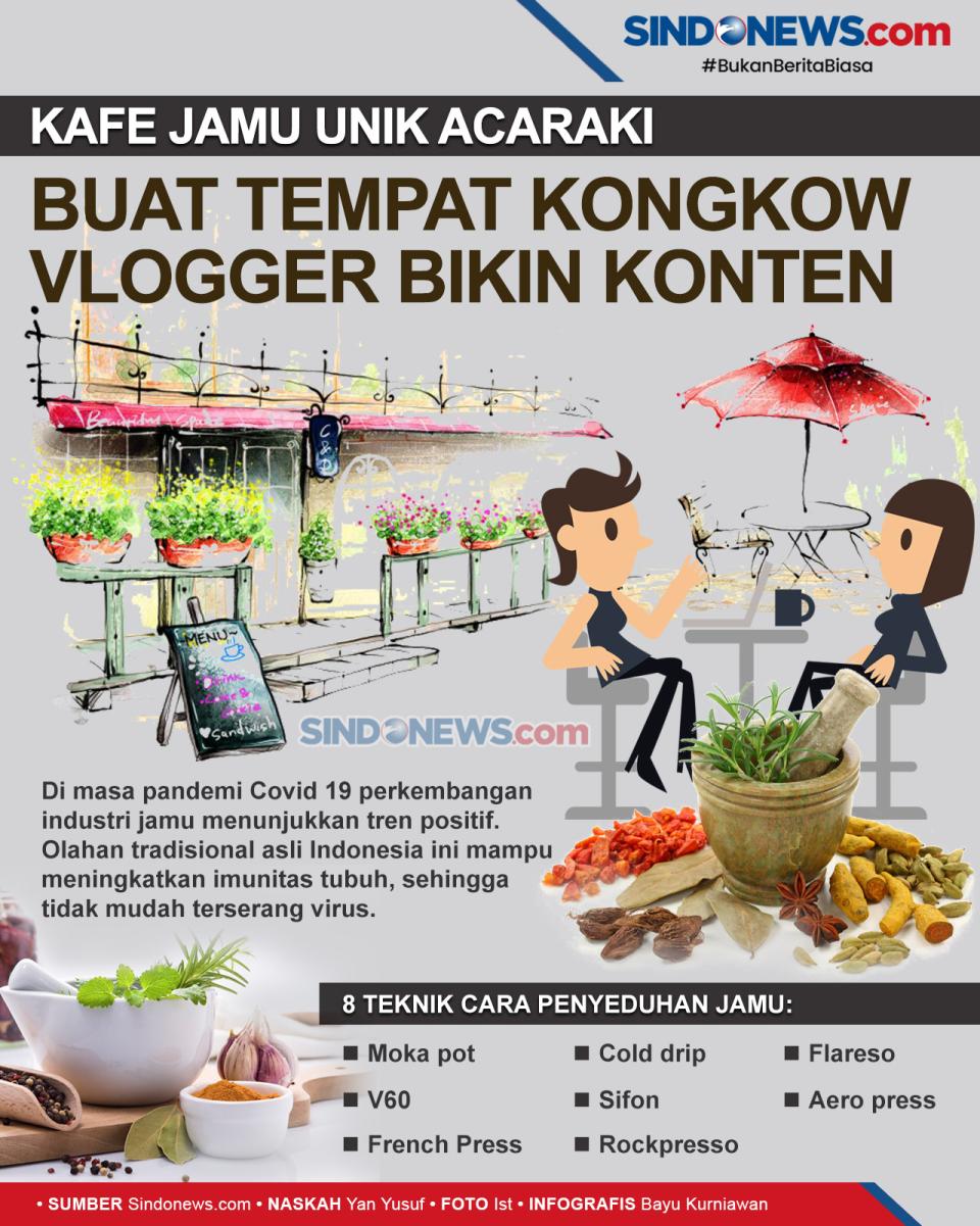 Kafe Jamu Unik Jadi...