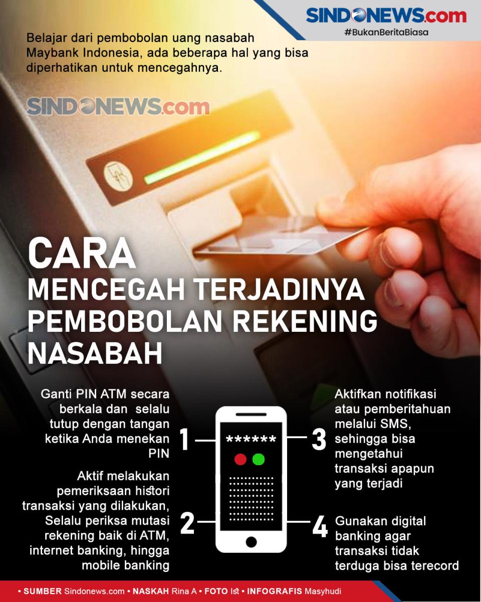 Cara Mencegah Terjadinya...