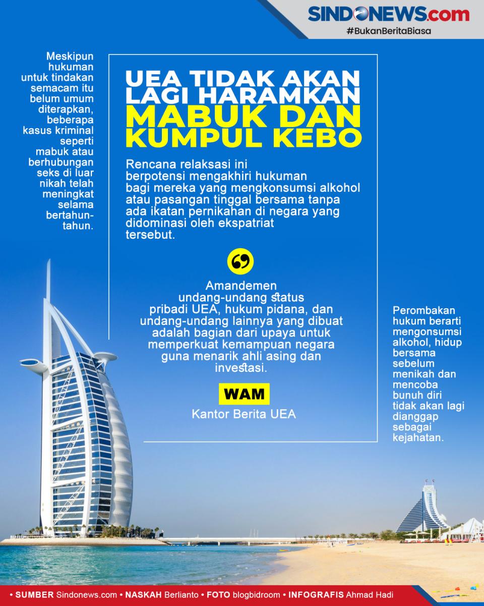 UEA Tidak Akan Lagi...