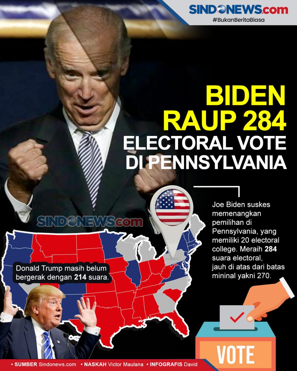 Menang di Pennsylvania,...