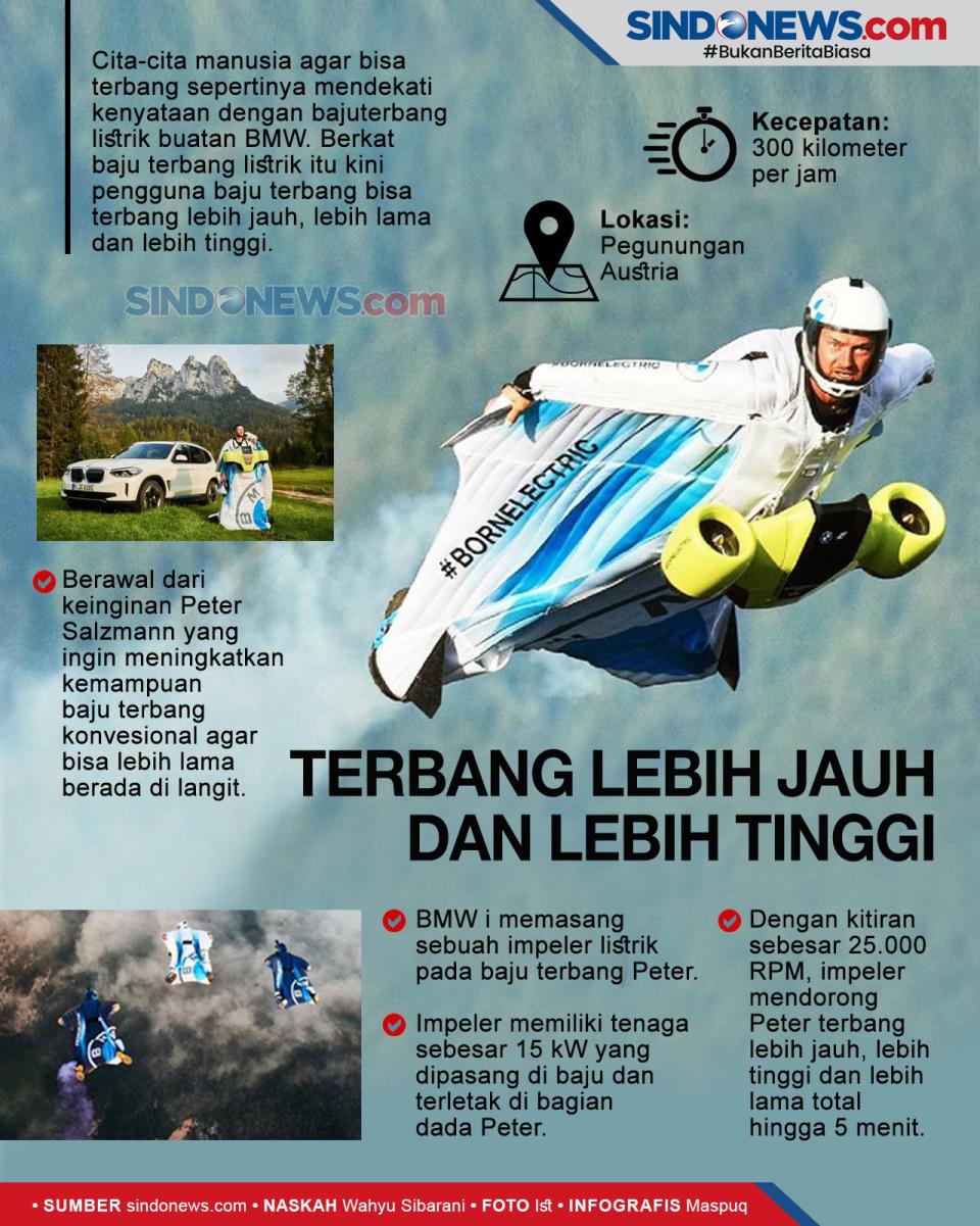 Terbang Lebih Jauh dan...