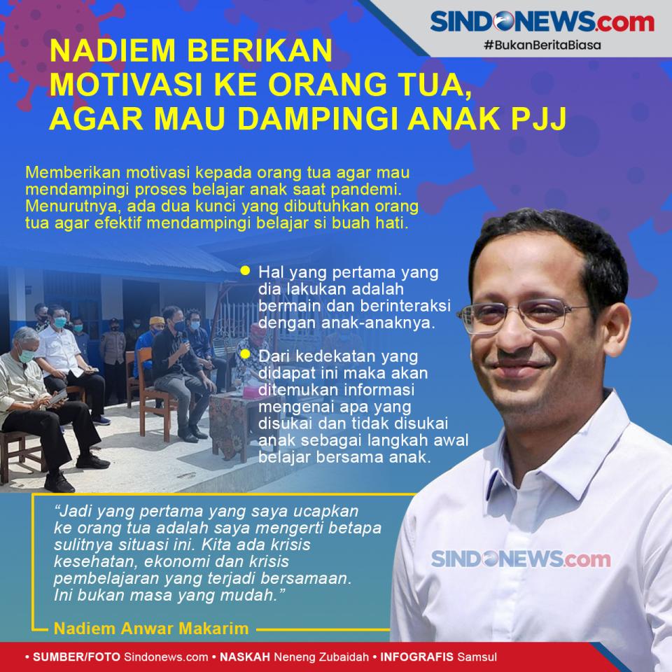 Nadiem Berikan Motivasi...