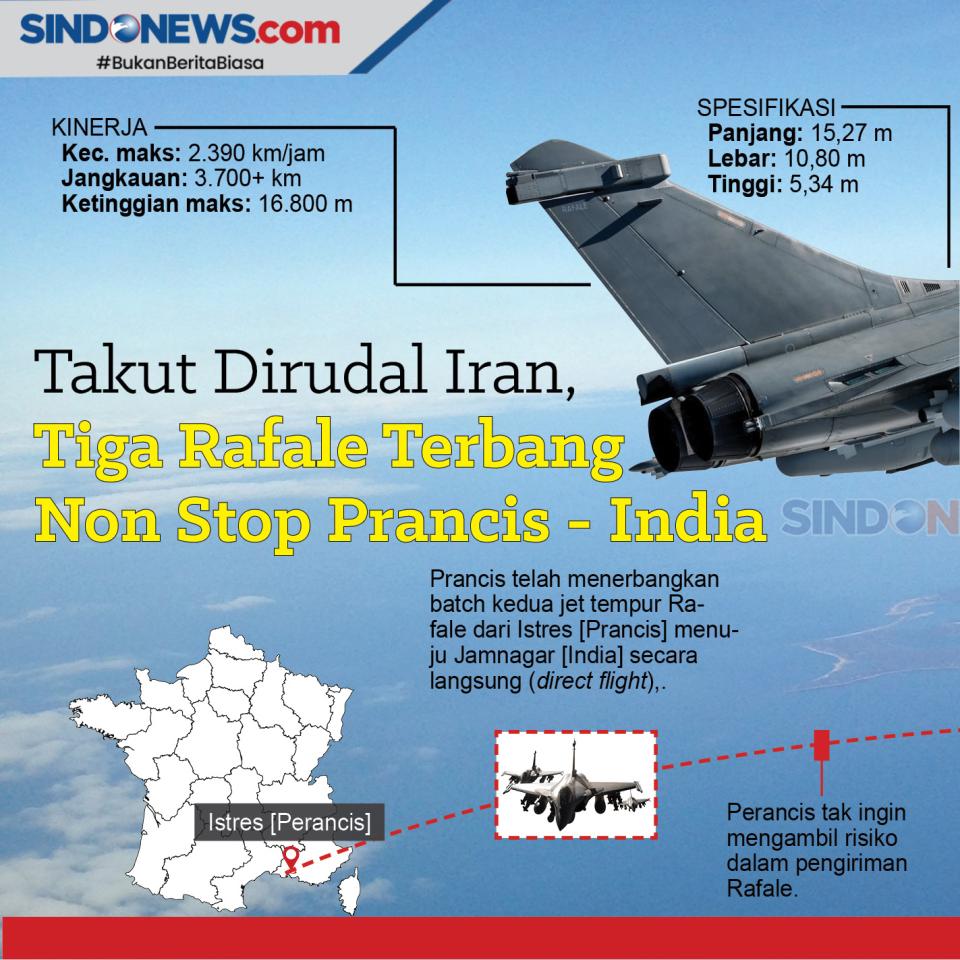 Takut Dirudal Iran,...
