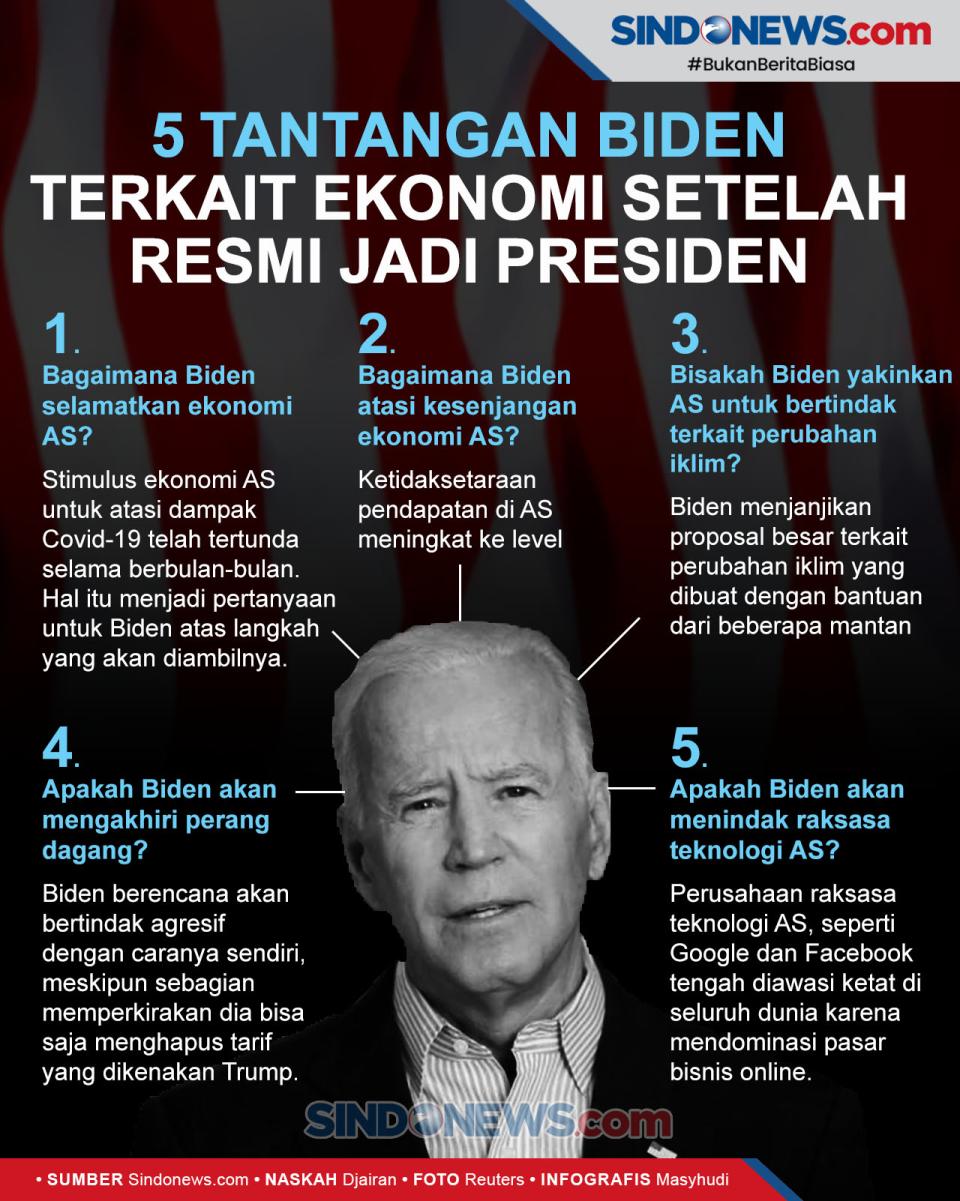 Inilah 5 Tantangan Ekonomi...