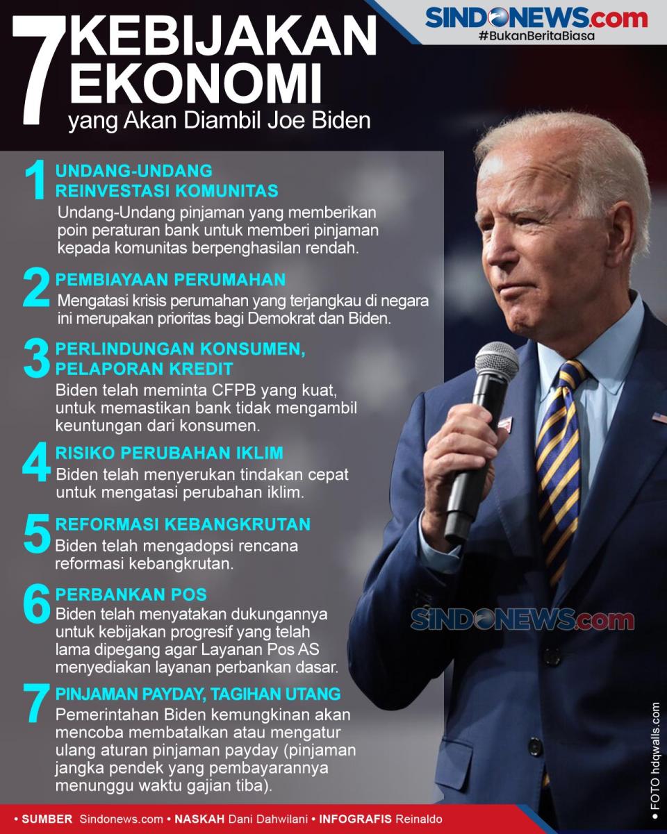 Tujuh Kebijakan Ekonomi...