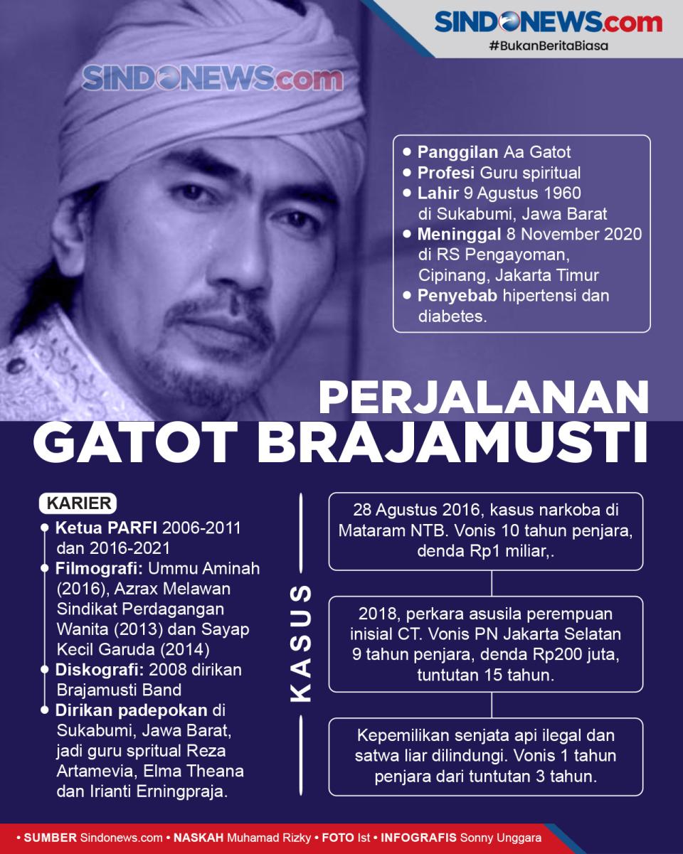Masih Huni Lapas Cipinang,...
