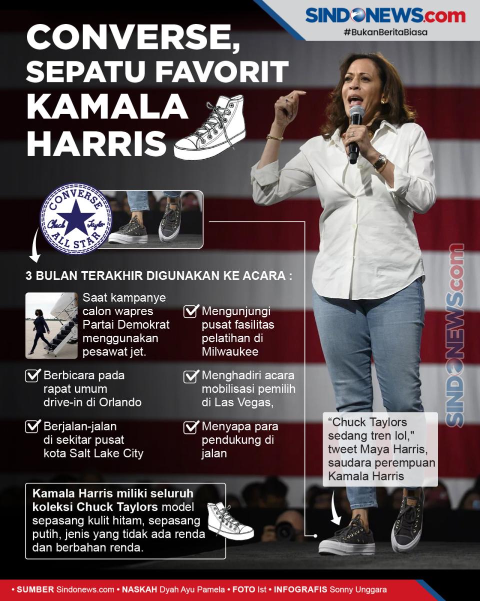 Melihat Sepatu Favorit...