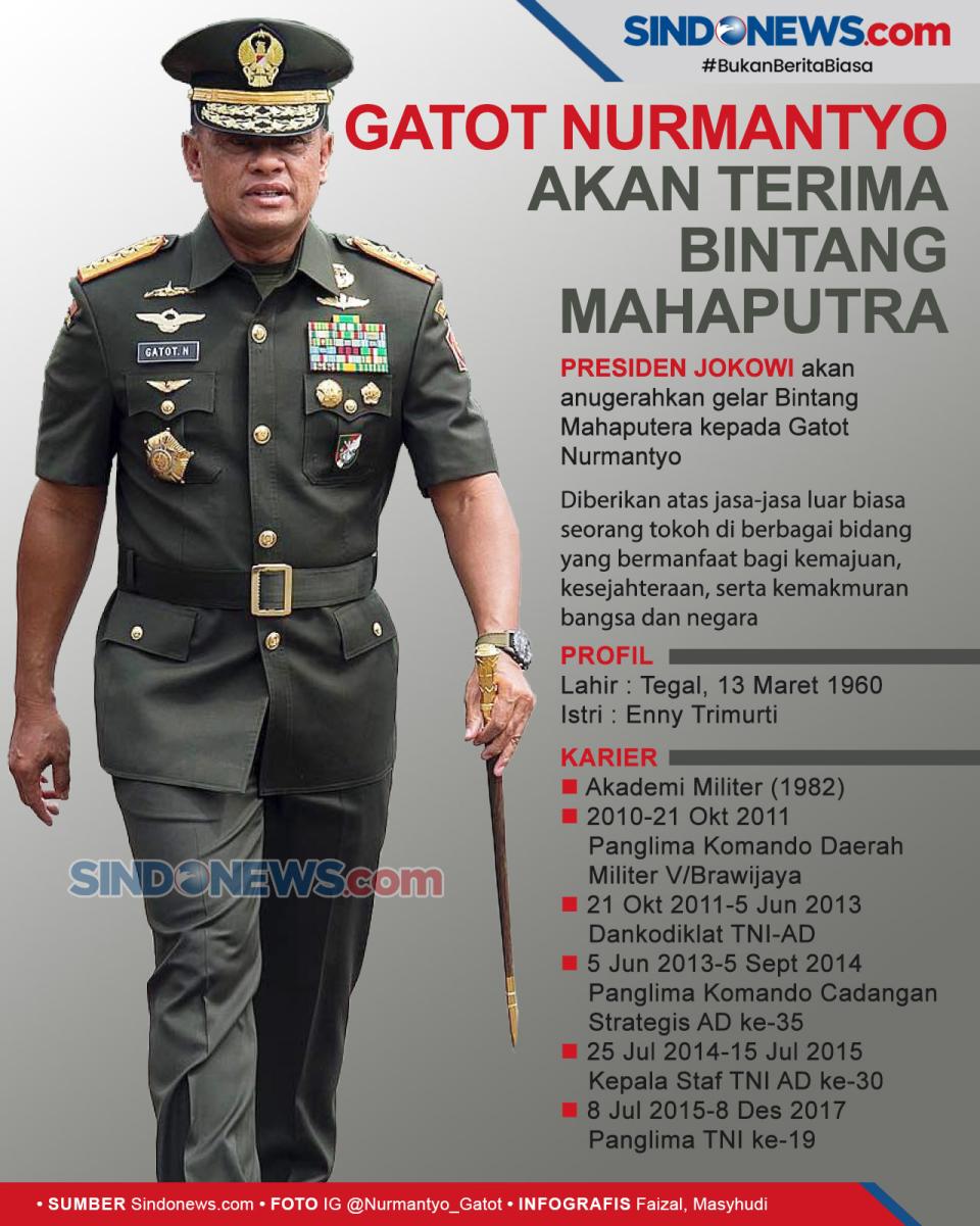 Gatot Diyakini Tak Akan...