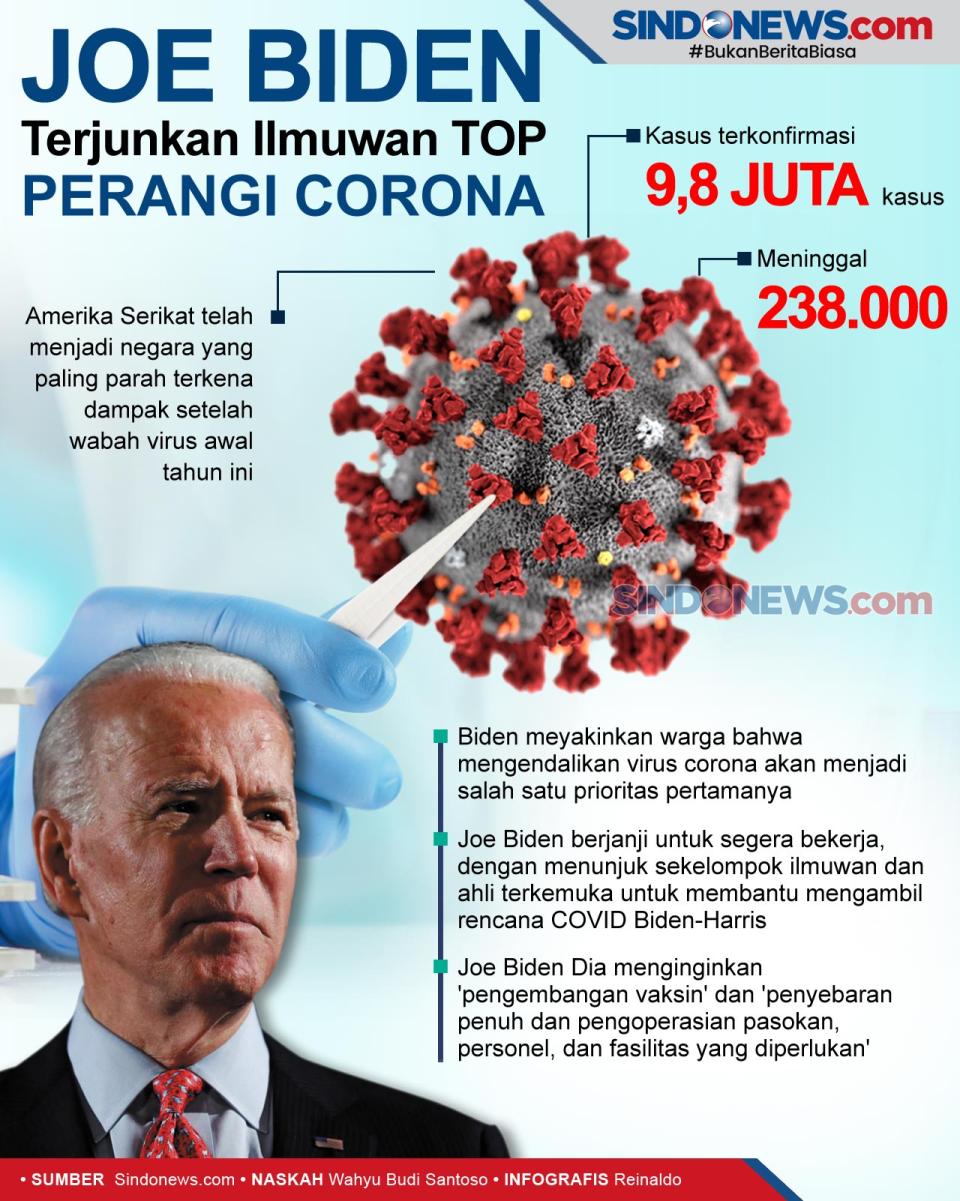 Joe Biden Terjunkan...