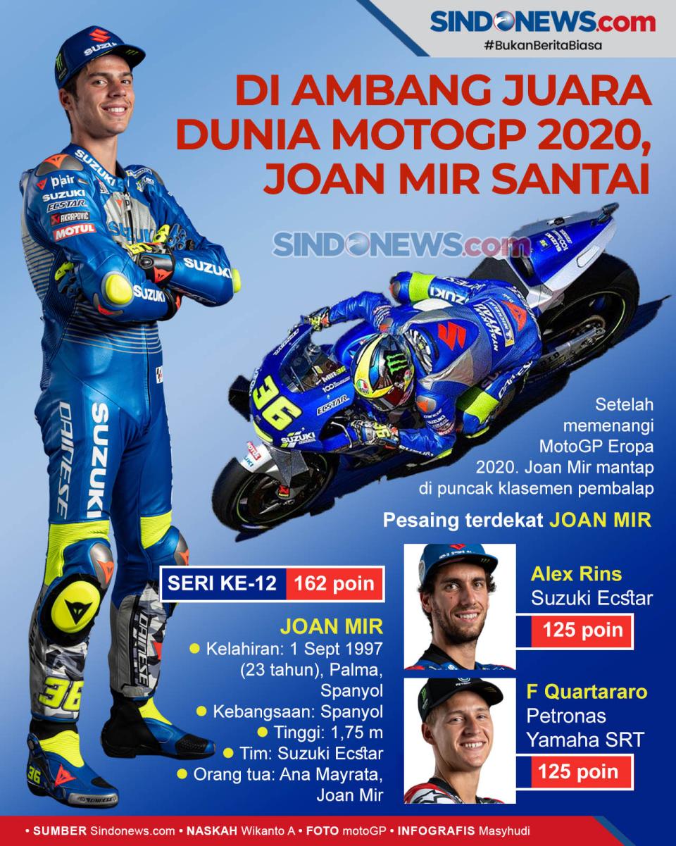 Di Ambang Juara Dunia...