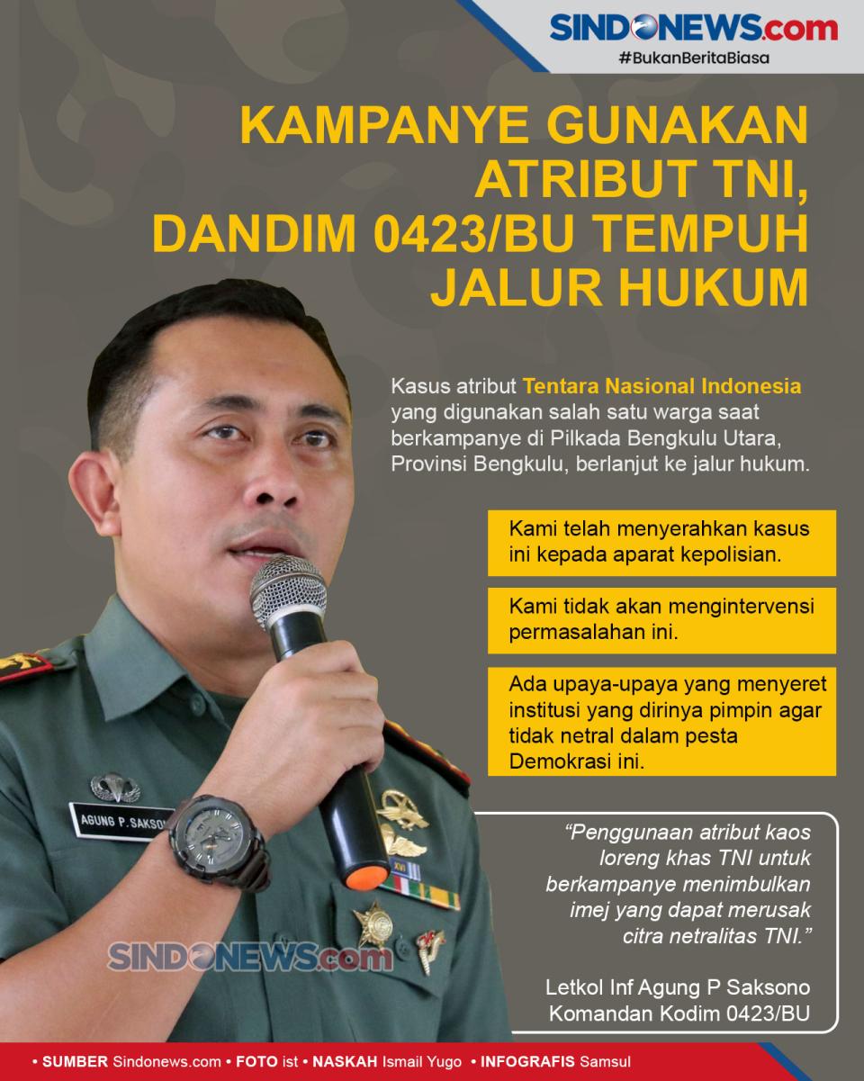 Kampanye Gunakan Atribut...