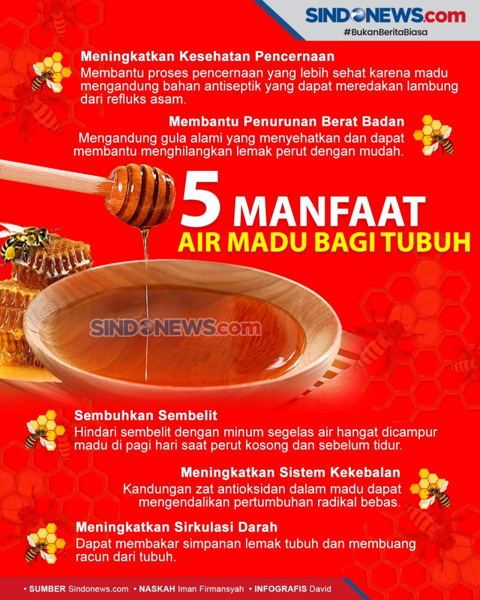 Rutin Minum Air Madu...