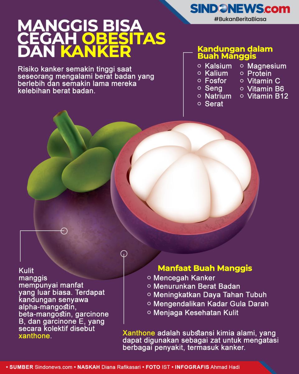 Penelitian Terbaru:...