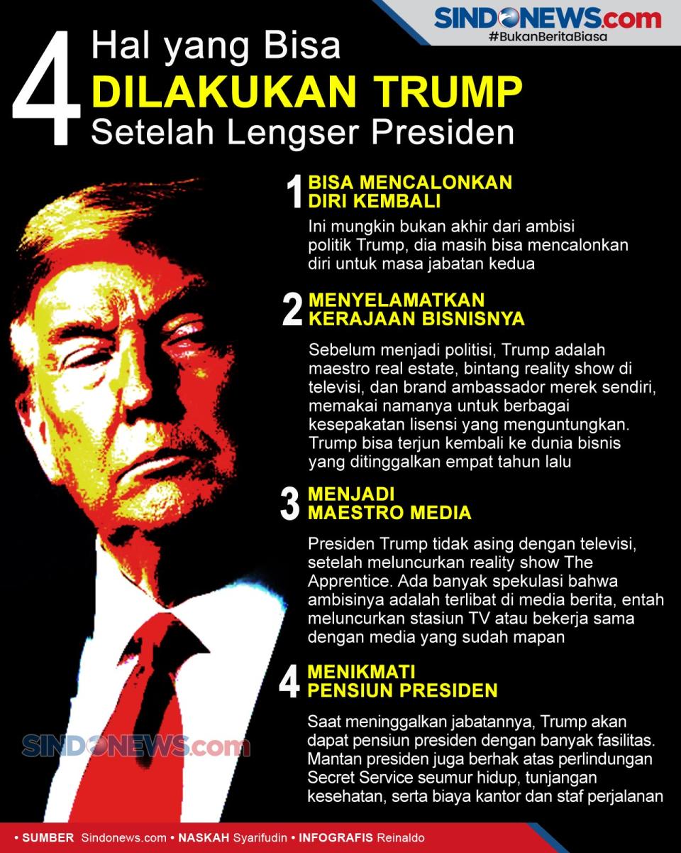 4 Hal Ini Bisa Dilakukan...